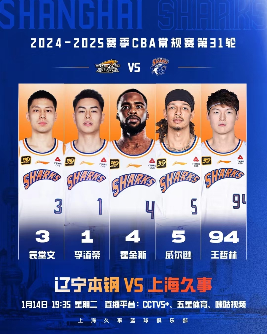 投篮表现不