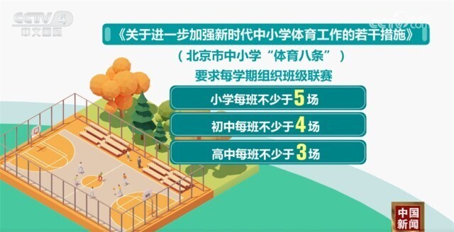 球迷们期待